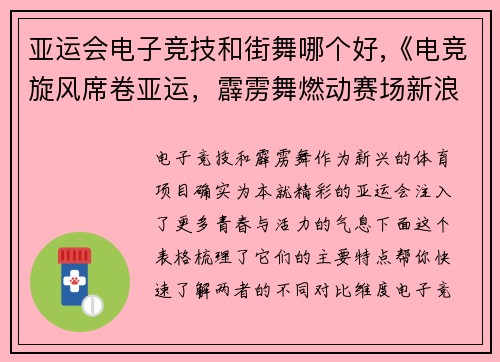 亚运会电子竞技和街舞哪个好,《电竞旋风席卷亚运，霹雳舞燃动赛场新浪潮》